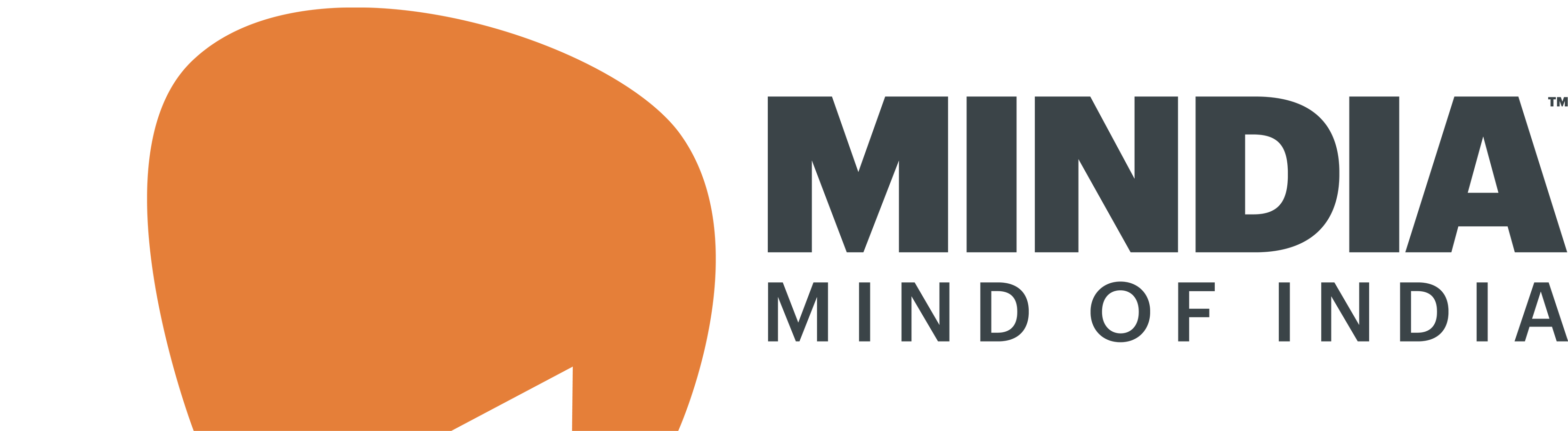 The Yogi Of The Racetrack | YOGA | Incredible India – MINDIA